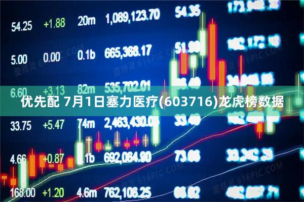 优先配 7月1日塞力医疗(603716)龙虎榜数据